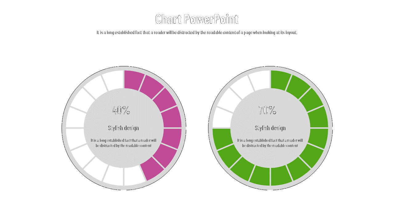 Two segmented circular charts displaying 40 percent in magenta and 70 percent in green, labeled with stylish design.