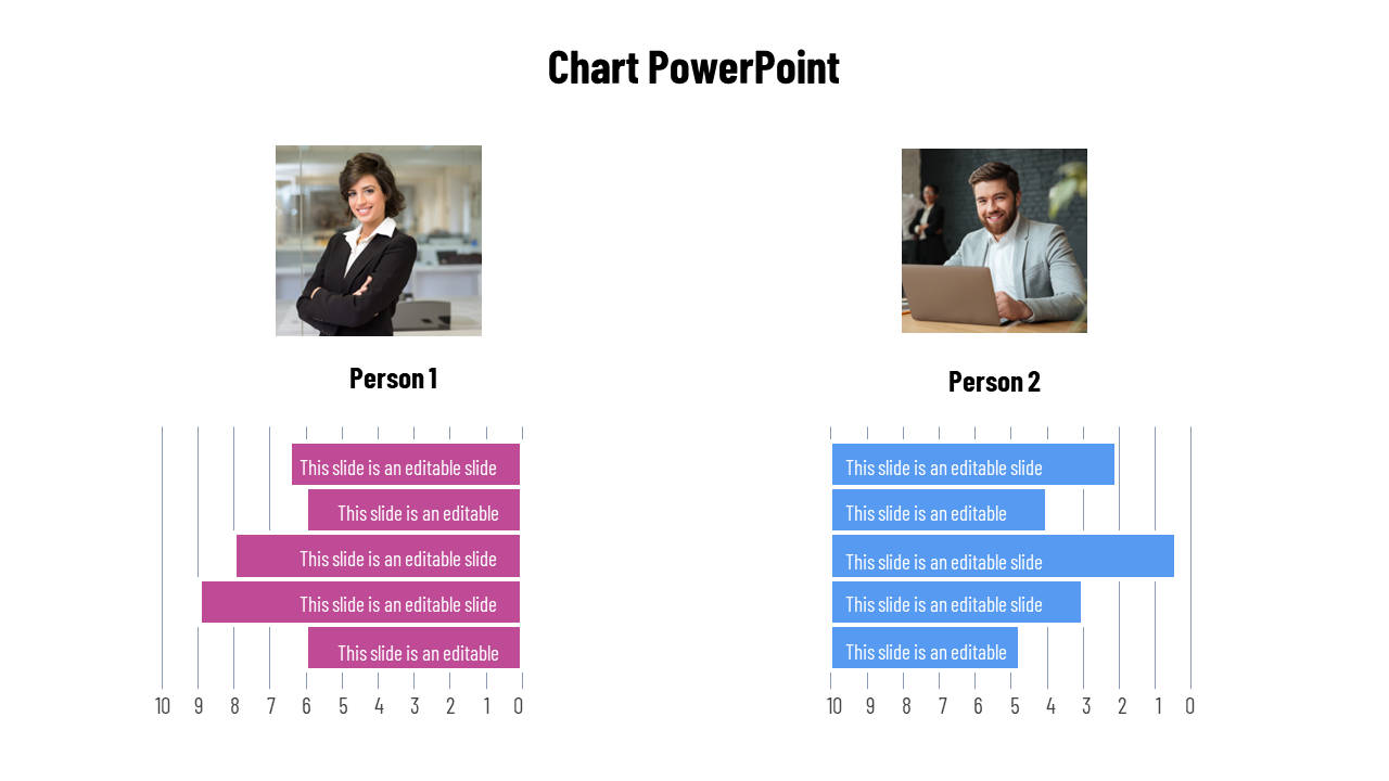 Comparison chart slide with Person 1 and 2, featuring pink and blue horizontal bars for respective values on a white theme.