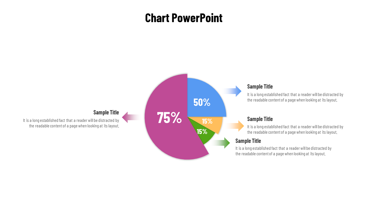 Colorful pie chart infographic with 4 segments showing values of 75 to 15 percent labeled with sample titles in white theme.