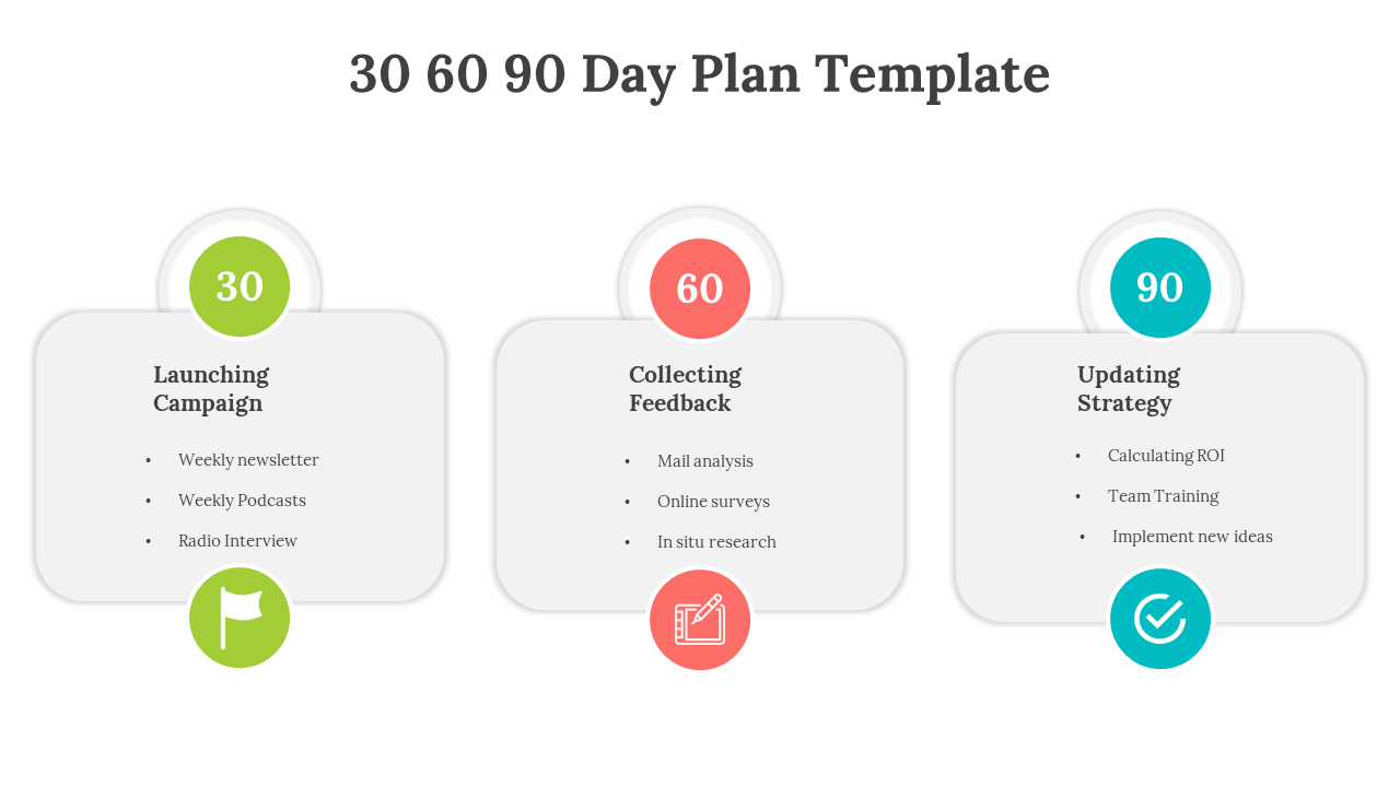 Color coded 30 60 90 day business plan template with icons representing launch, feedback, and strategy refinement.