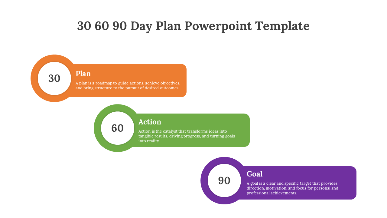 Horizontal 30 60 90 day plan slide with circular markers and color coded bars labeled Plan, Action, and Goal.