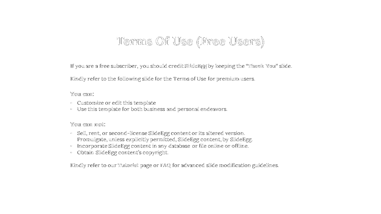 Guidelines slide for free users outlining what can and cannot be done with SlideEgg templates on a white backdrop.