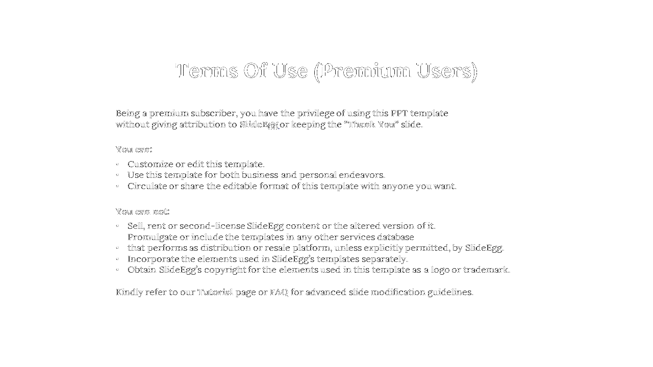 Slide outlining usage rights for SlideEgg premium users, highlighting permissions and restrictions on a white backdrop.