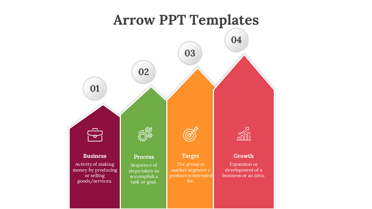 Colorful four step upward arrow chart slide showing Business, Process, Target, and Growth with icons and descriptions.