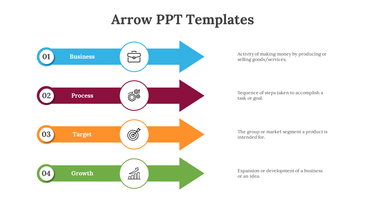 Colorful horizontal four step arrow infographic showing Business, Process, Target, and Growth with icons and descriptions.
