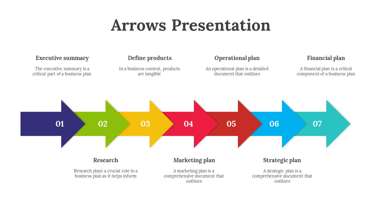 Color coded arrow themed presentation slide featuring business stages on a white backdrop with text descriptions.