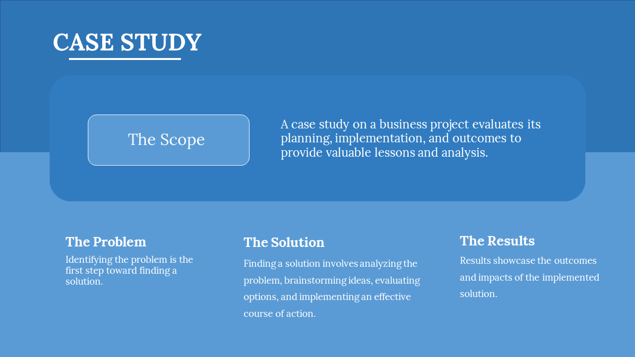 A case study slide with sections on the scope, problem, solution, and results of a business project on a blue theme.