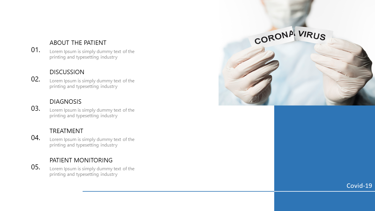A Covid 19 presentation slide with a healthcare professional holding a sign and a list of topics on a white and blue backdrop.