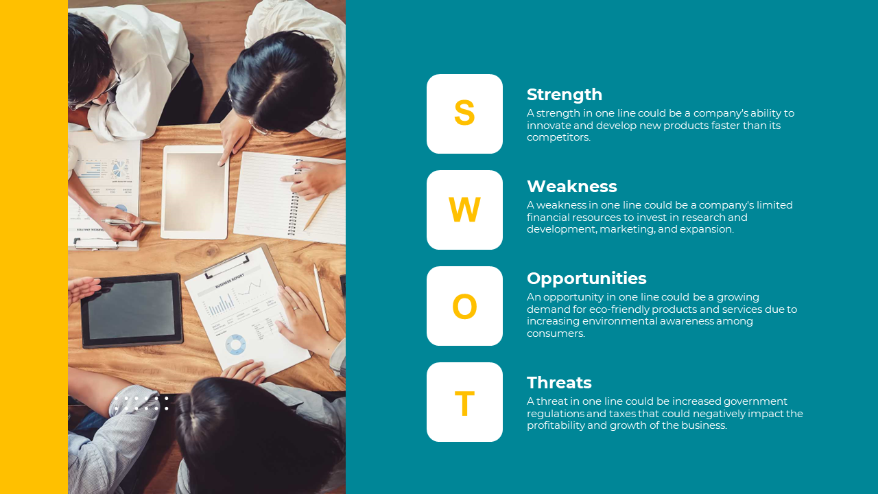 A team working together on SWOT analysis, with a tablet, papers, and charts on the table on a blue and yellow theme.