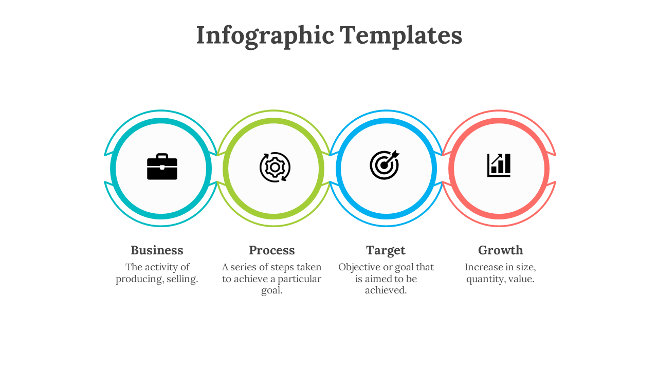 Infographic slide with 4 interconnected colorful circles labeled Business, Process, Target, and Growth, with a description.