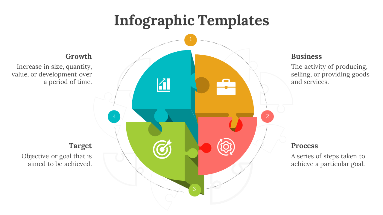 Infographic slide with 4 interconnected puzzle pieces labeled Business, Process, Target, and Growth, with a description.