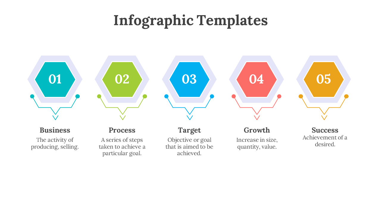 Infographic with five colorful hexagonal sections representing Business, Process, Target, Growth, and Success each with icon.