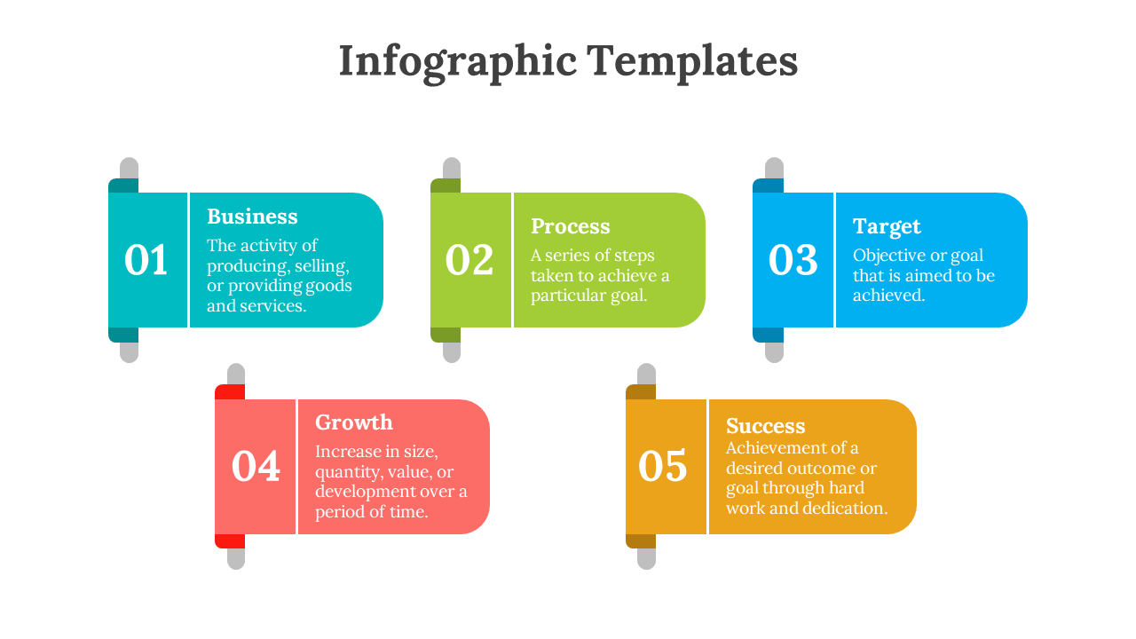 Infographic slide with 5 horizontal banners representing Business, Process, Target, Growth, and Success with a description.