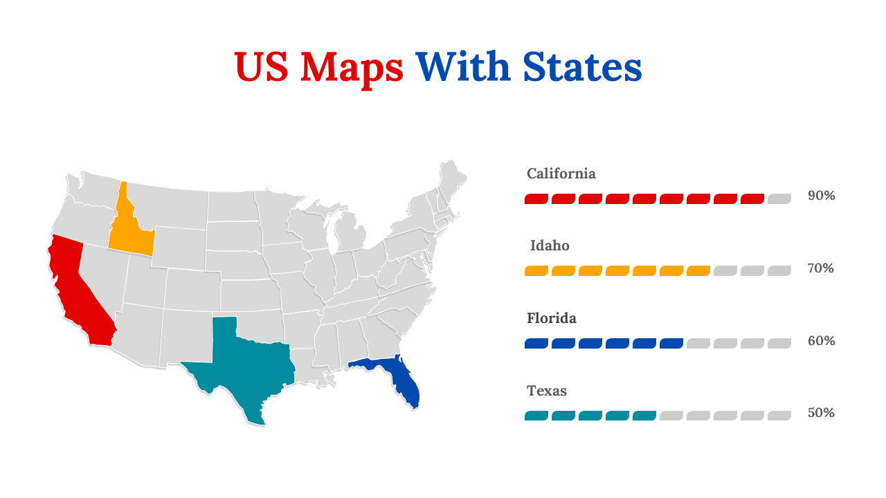 US map slide showing states highlighted, each with a colorful progress bar varying percentages on a white backdrop.