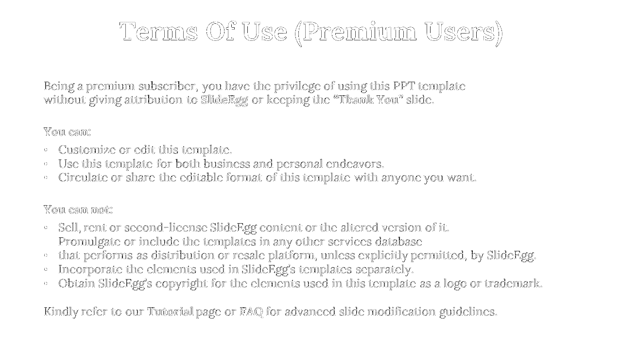 Terms of use for premium users of SlideEgg templates, including customization rights and limitations on a white theme.