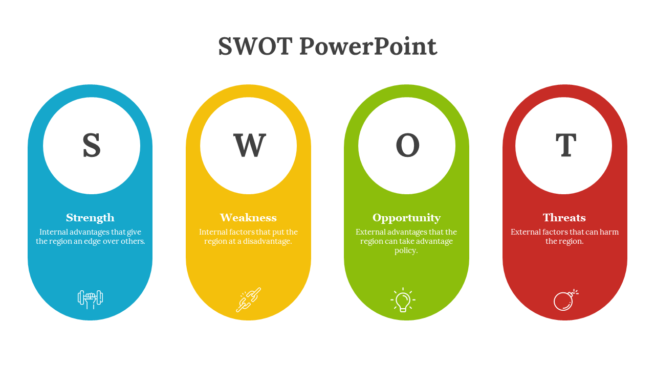 SWOT PowerPoint template with colorful icons each accompanied by a brief description on a white backdrop.