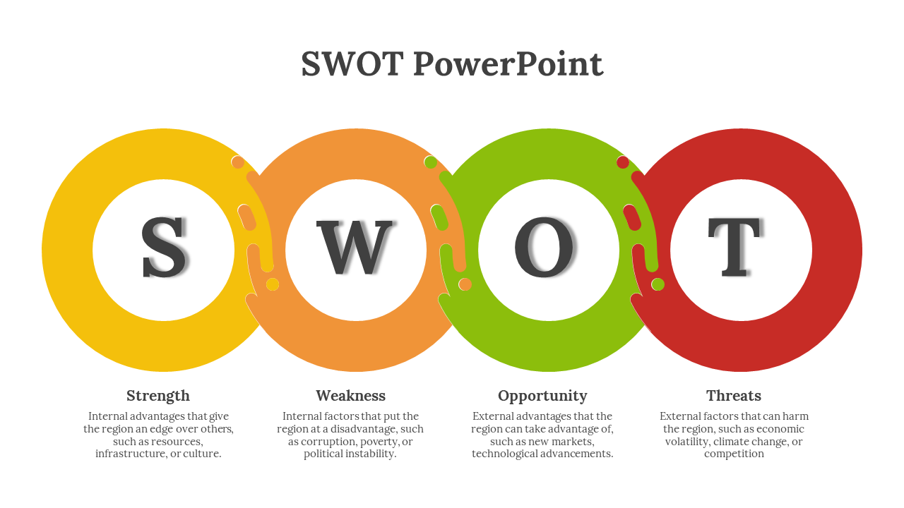 Colorful SWOT PowerPoint diagram with circular icons with corresponding text explanations on a white backdrop.