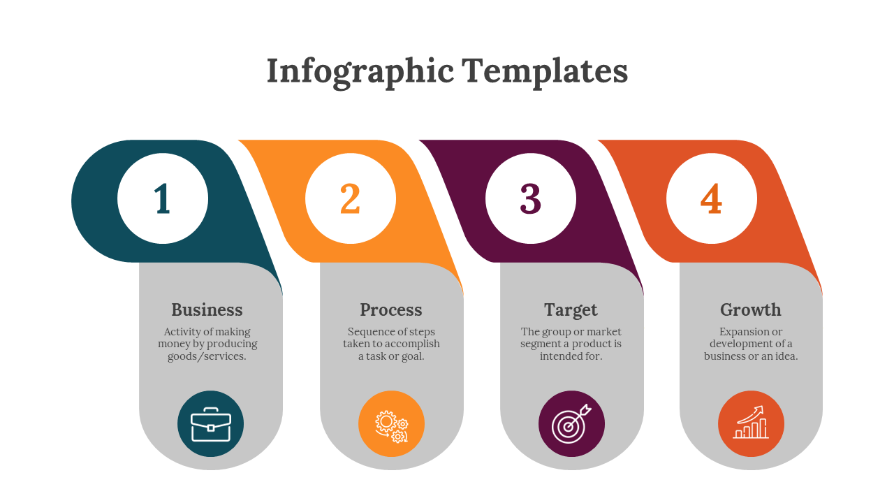 Infographic template showing four steps Business, Process, Target, and Growth with colorful icons and brief descriptions.