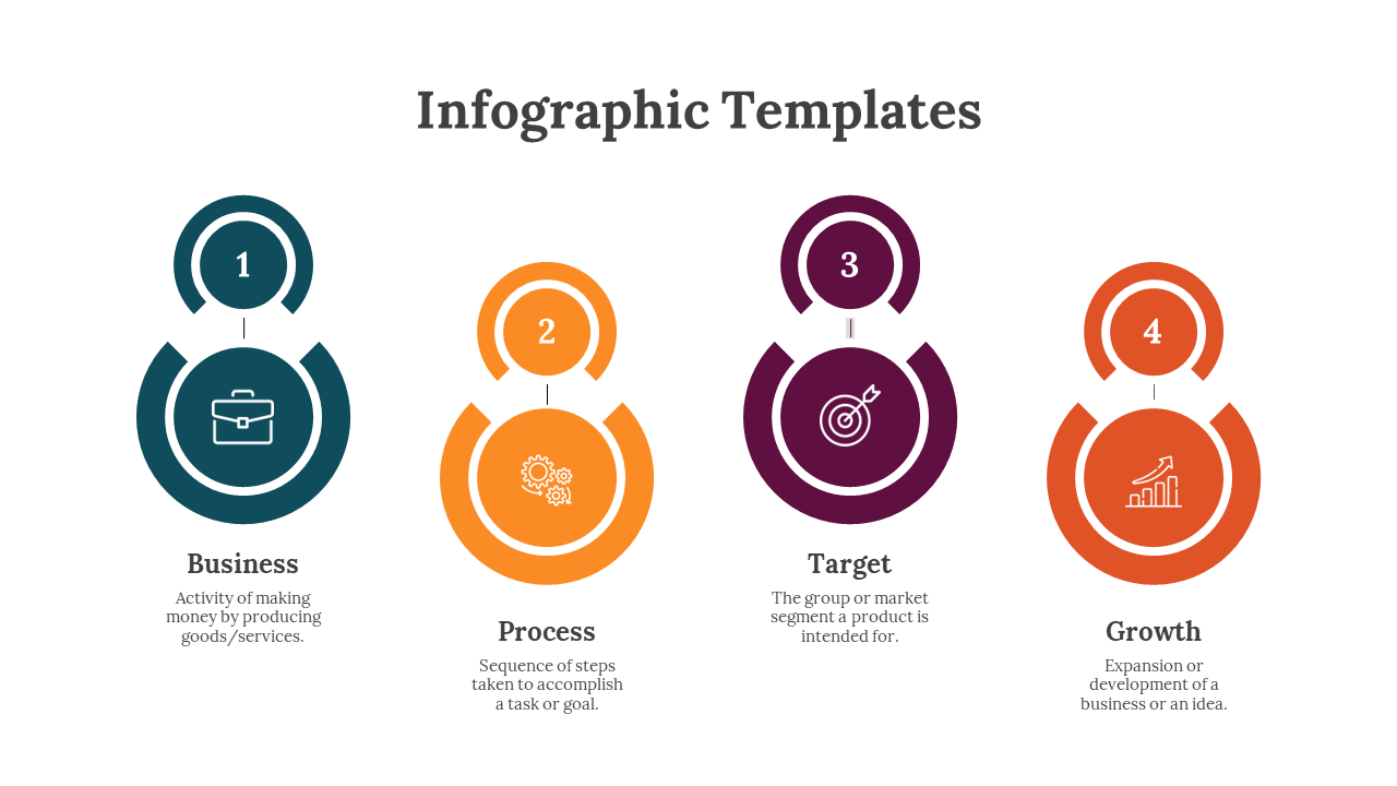 Infographic slide with colorful circular steps Business, Process, Target, and Growth, each with icons and brief descriptions.