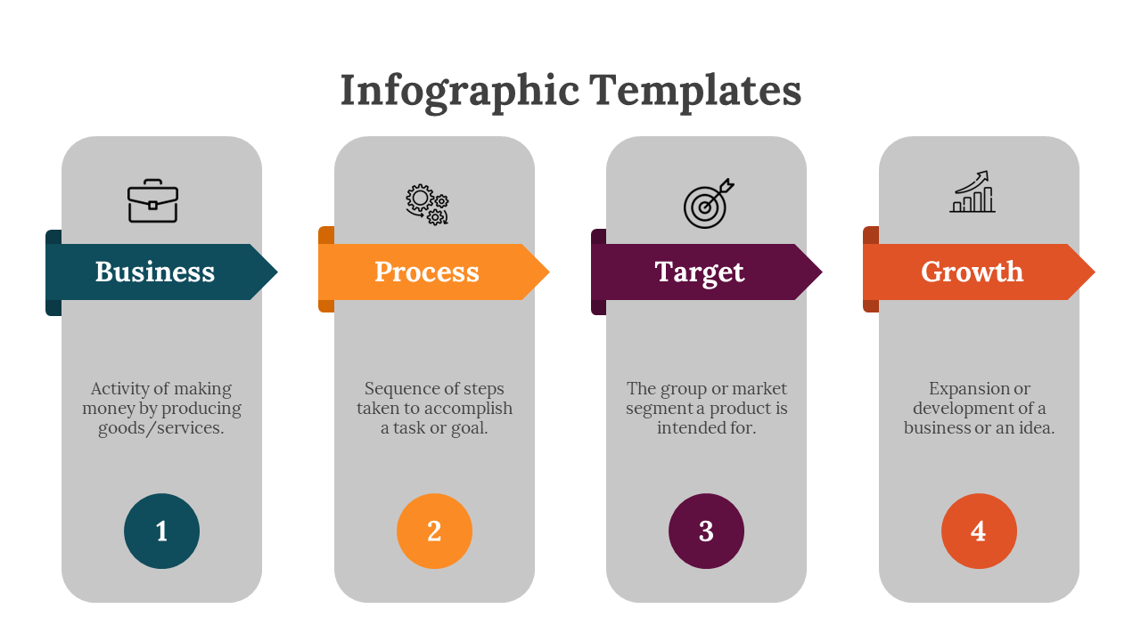 Four step infographic template with colorful arrows Business, Process, Target, and Growth, each with a description and icon.