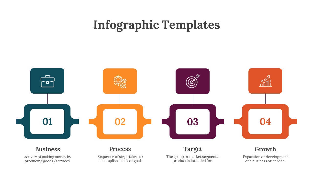 Four step infographic with numbered steps Business, Process, Target, and Growth, each with a colorful icon and description.