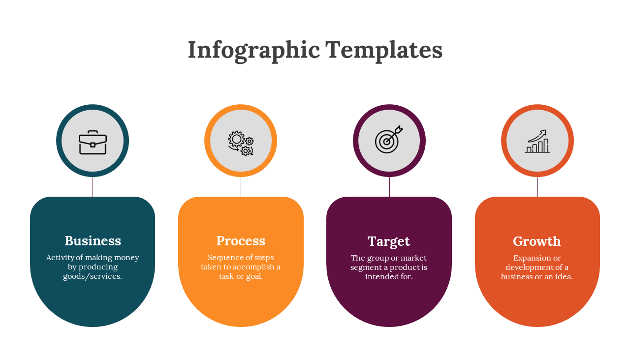 Infographic with four stages Business, Process, Target, and Growth, each with a colorful circular icon and description.