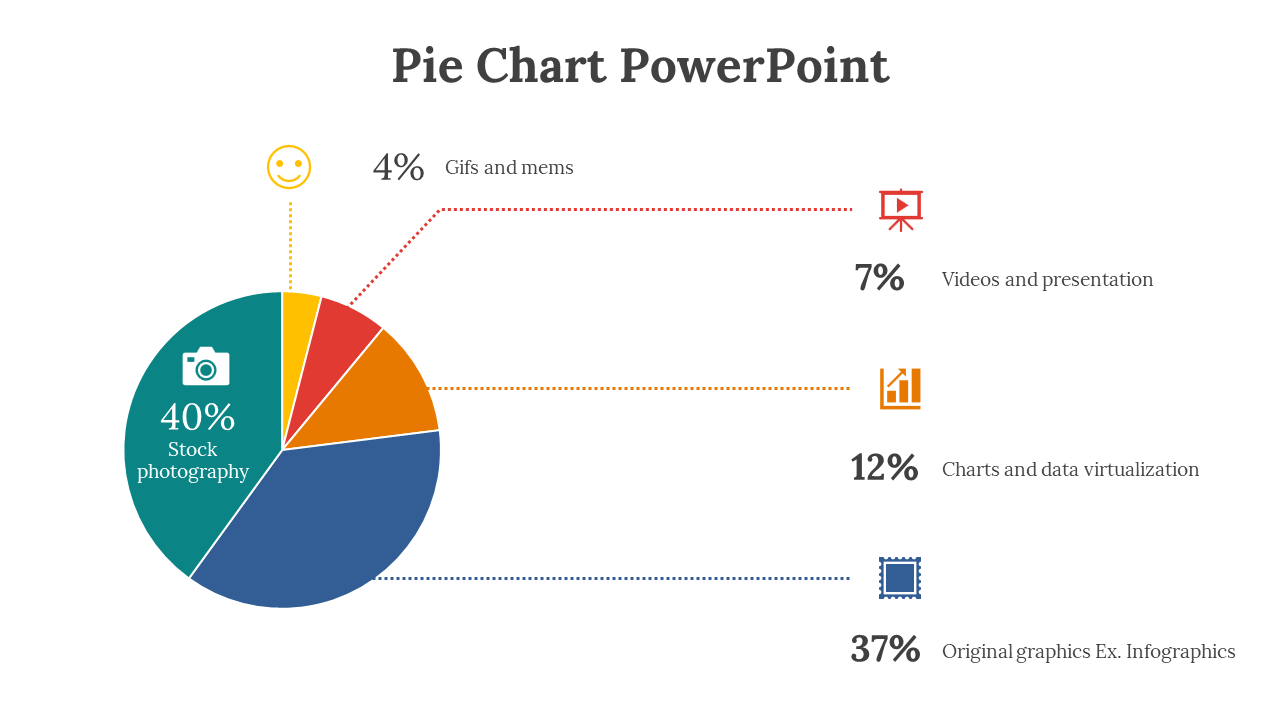Visual representation of a colorful pie chart for content distribution with stock photography, original graphics, and charts.