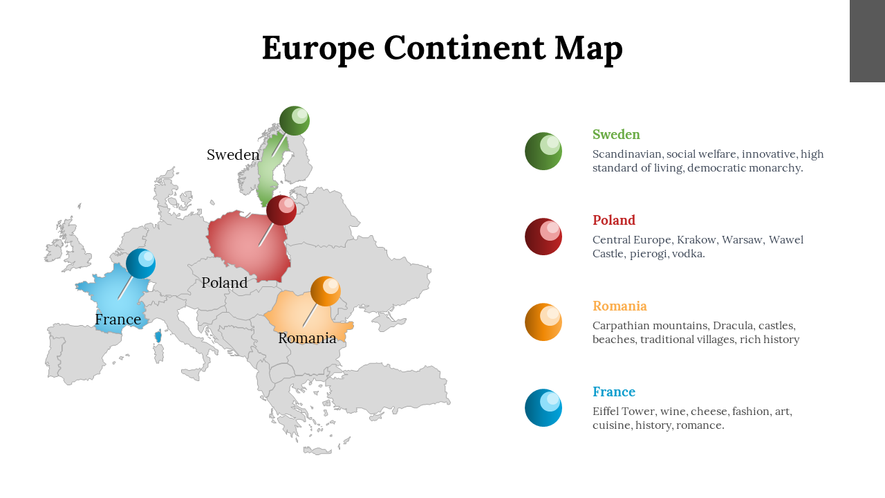 Europe map highlighting Sweden, Poland, Romania, and France, with descriptions of their famous traits and landmarks.
