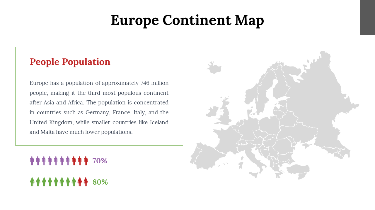 Europe map with colorful highlighting the population distribution, with a section on people's population in various countries.