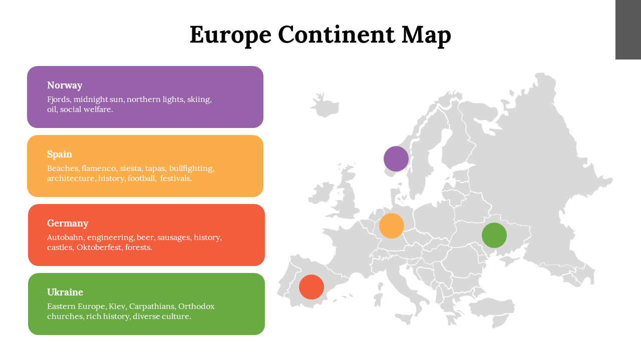 Europe continent map with color coded highlighted countries Norway, Spain, Germany, and Ukraine, each with a description.