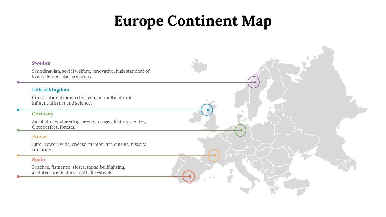 Europe continent map with color coded countries such as Sweden, UK, Germany, France, and Spain, each with descriptions.