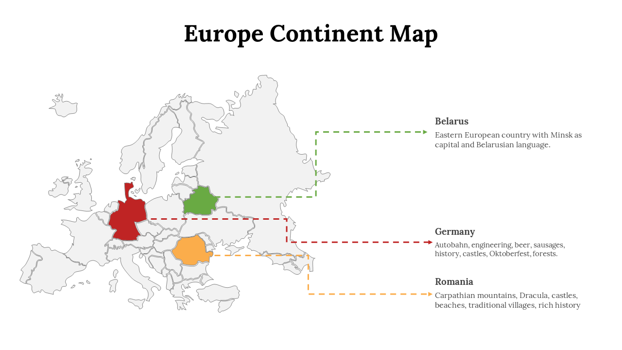 Europe continent map highlighting Belarus, Germany, and Romania with descriptions of each country's landmarks in white theme.