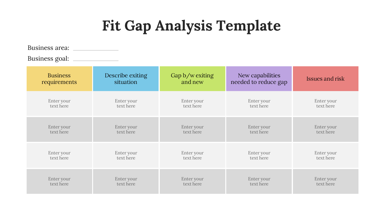 A Fit Gap Analysis template with five colored columns for business requirements on a white backdrop.