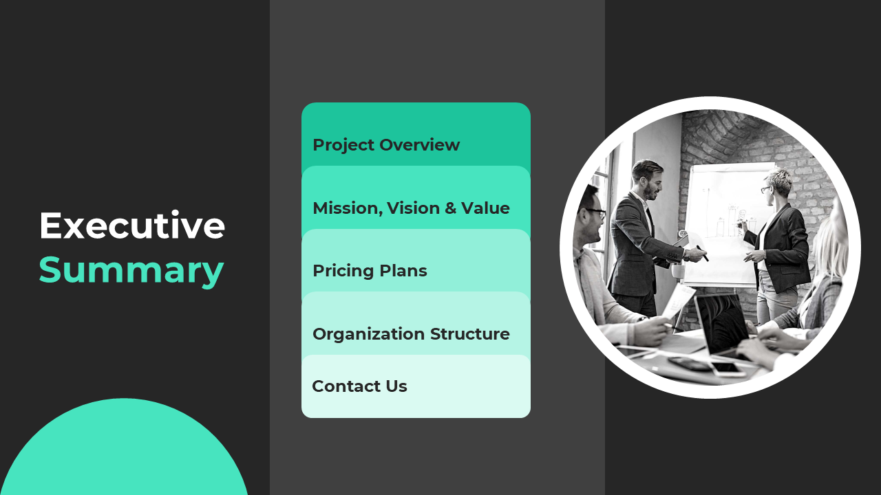 An executive summary slide with a list of topics alongside a photo of a business meeting on a green and dark backdrop.