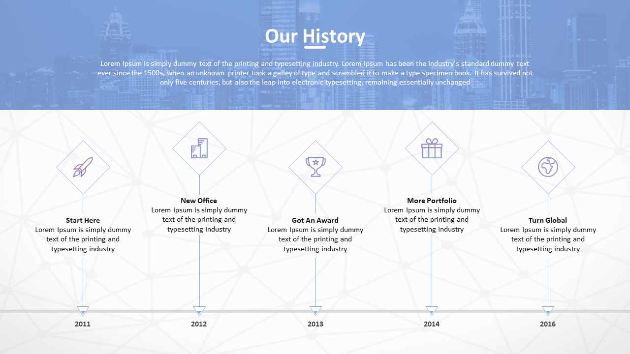 Timeline slide detailing the company history with events from 2011 to 2016, including blue icons and placeholder text.