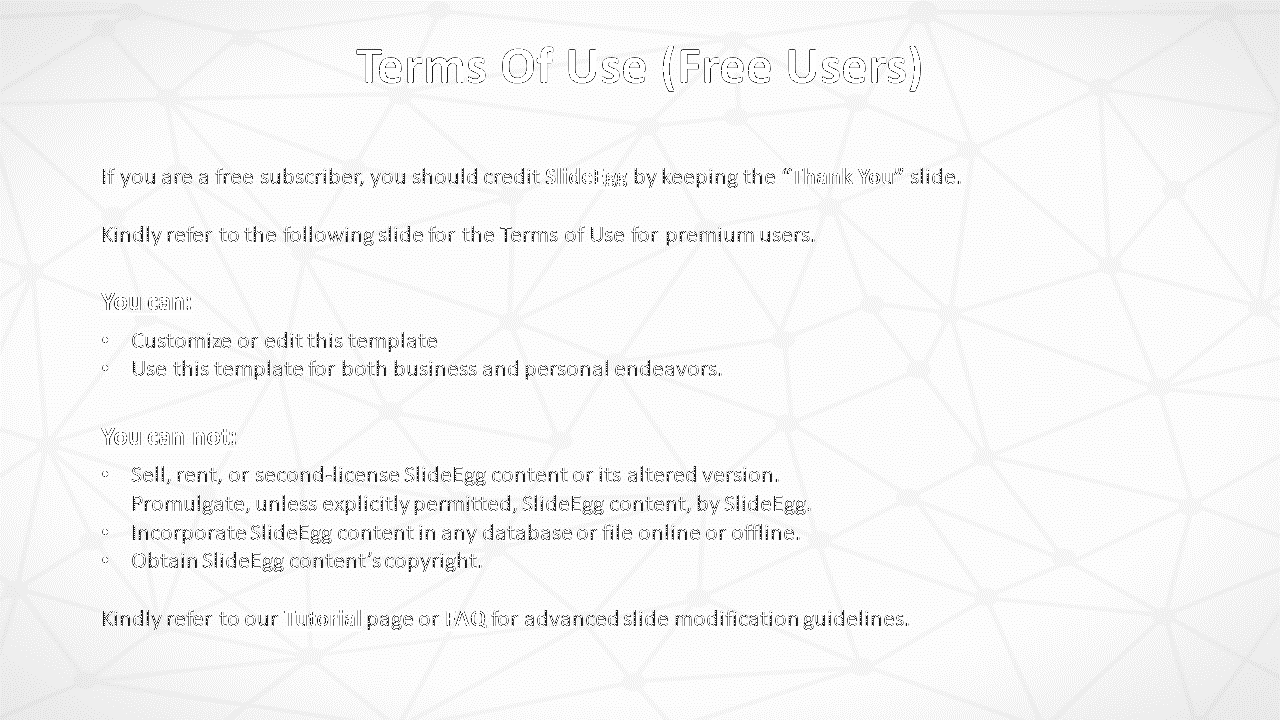 Terms of use for free users, explaining customization rights and restrictions on a white backdrop with bullet points.