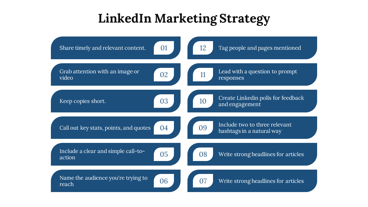 A checklist of LinkedIn marketing strategies with steps in blue boxes on a white backdrop.