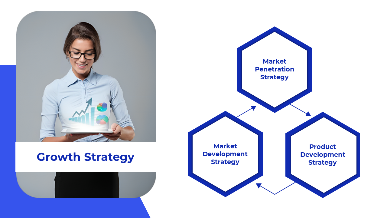 Blue and white growth strategy slide featuring a woman holding a tablet with growth charts and arrows, with three strategies.