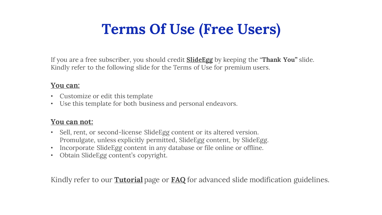 SlideEgg terms for free users, outlining the rights and limitations on editing, sharing and licensing content in white theme.