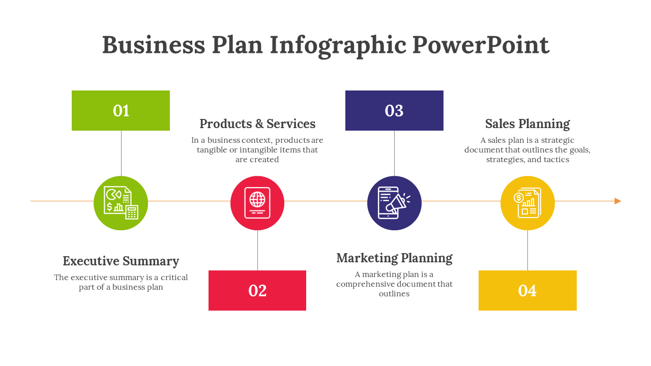 Business plan infographic PowerPoint slide showing the four steps with colorful icons and descriptions on a white theme.