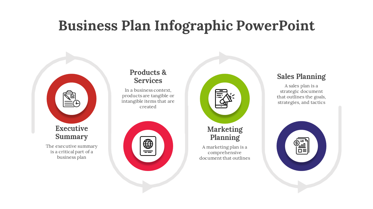 Business plan infographic PowerPoint slide with color coded circles with icons and descriptions on a white backdrop.