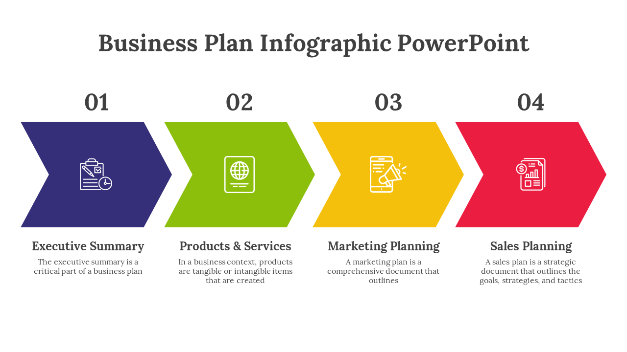 Business plan infographic PowerPoint slide with four colorful steps and icons with descriptions on a white backdrop.