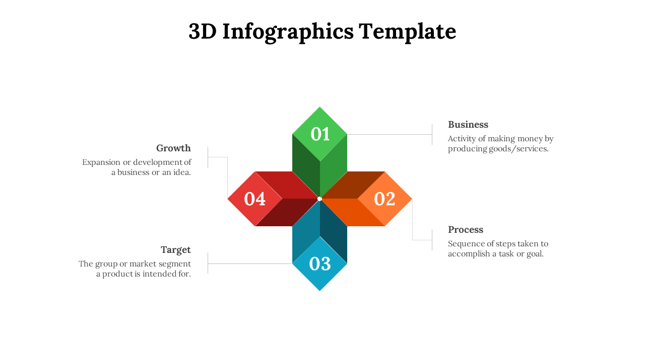Colorful 3D infographic template with categories from Business, Process, Target, and Growth displayed in a diamond shape.