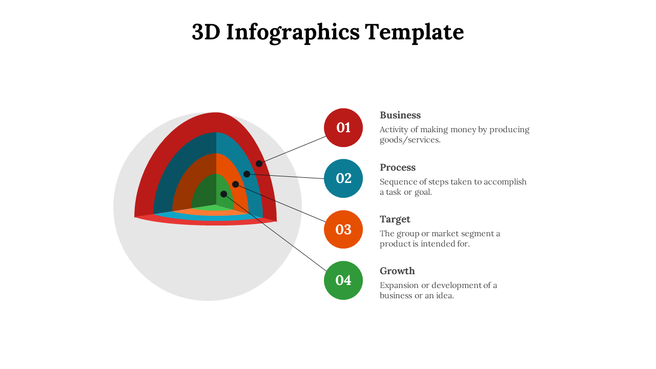 Colorful 3D infographic template with concentric semi circular layers representing Business, Process, Target, and Growth.