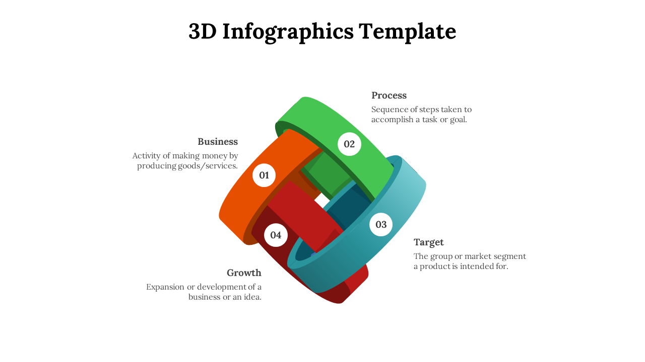 Colorful 3D infographic slide with sections for Business, Process, Target, and Growth, linked by rings on a white backdrop.