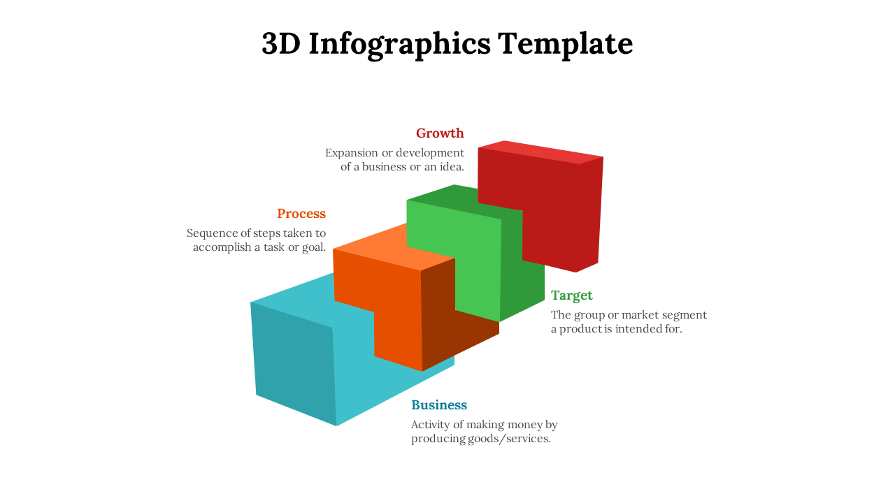 Colorful 3D infographic template with labeled blocks showing Business, Process, Target, and Growth on a white backdrop.
