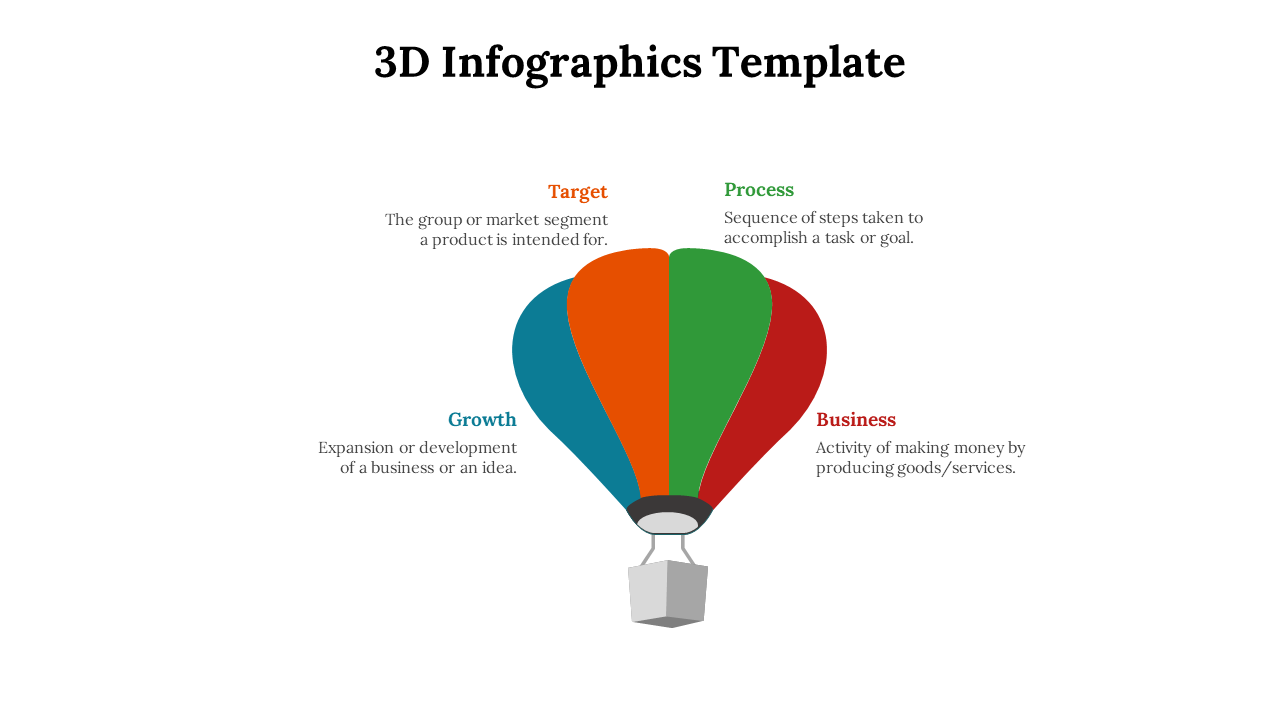 Colorful 3D hot air balloon infographic showing Business, Process, Target, and Growth stages on a white backdrop.