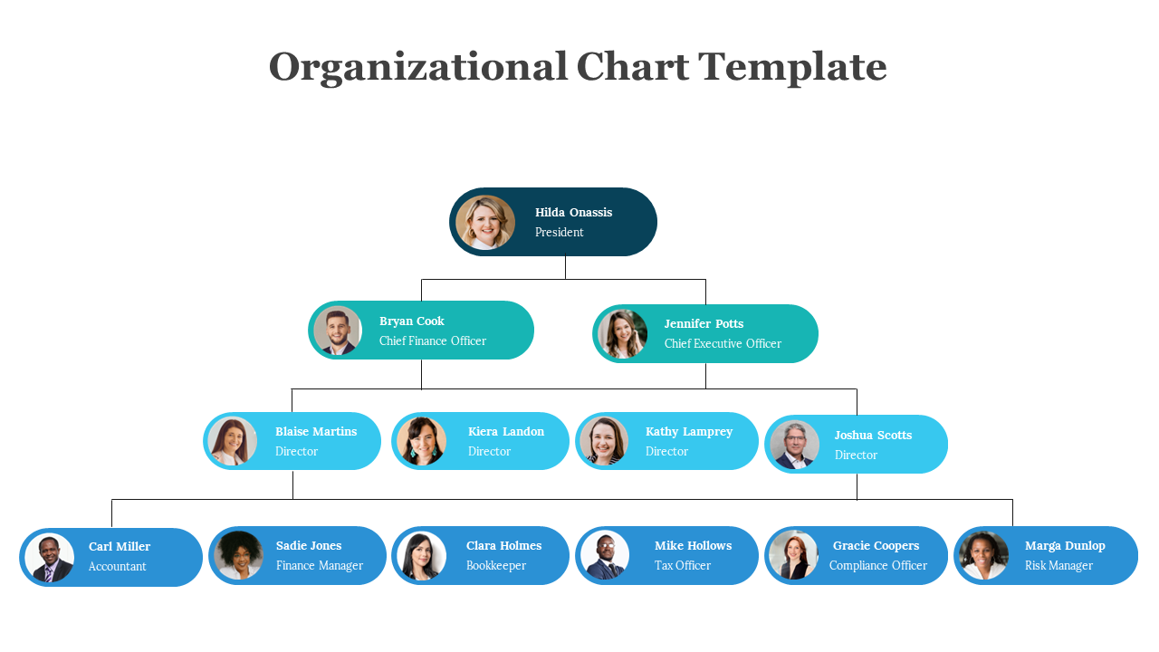 Blue organizational chart slide featuring Hilda Onassis as President alongside various directors and managers in white theme.