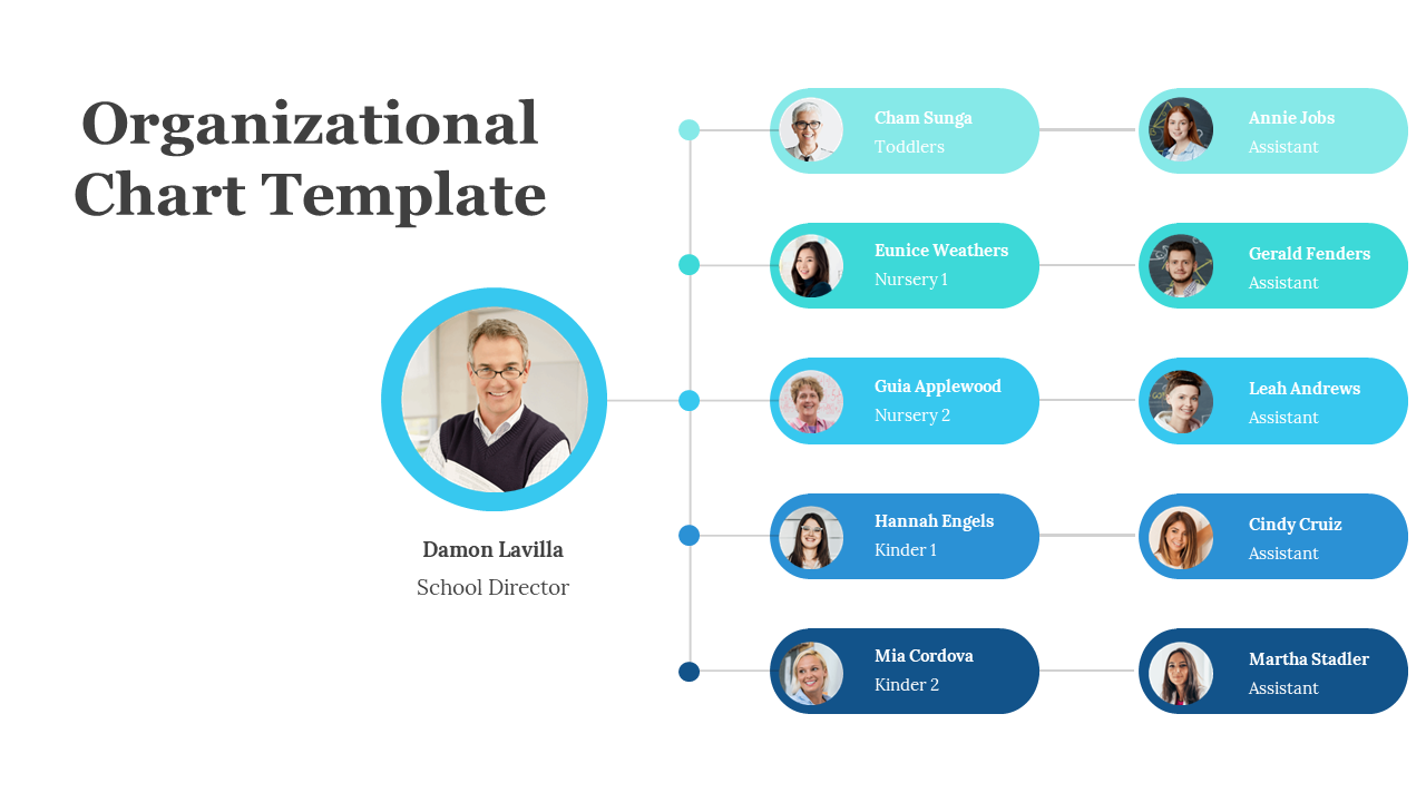 Blue chart slide showing Damon Lavilla, School Director, leading staff across Toddlers and Kindergarten with assistants.
