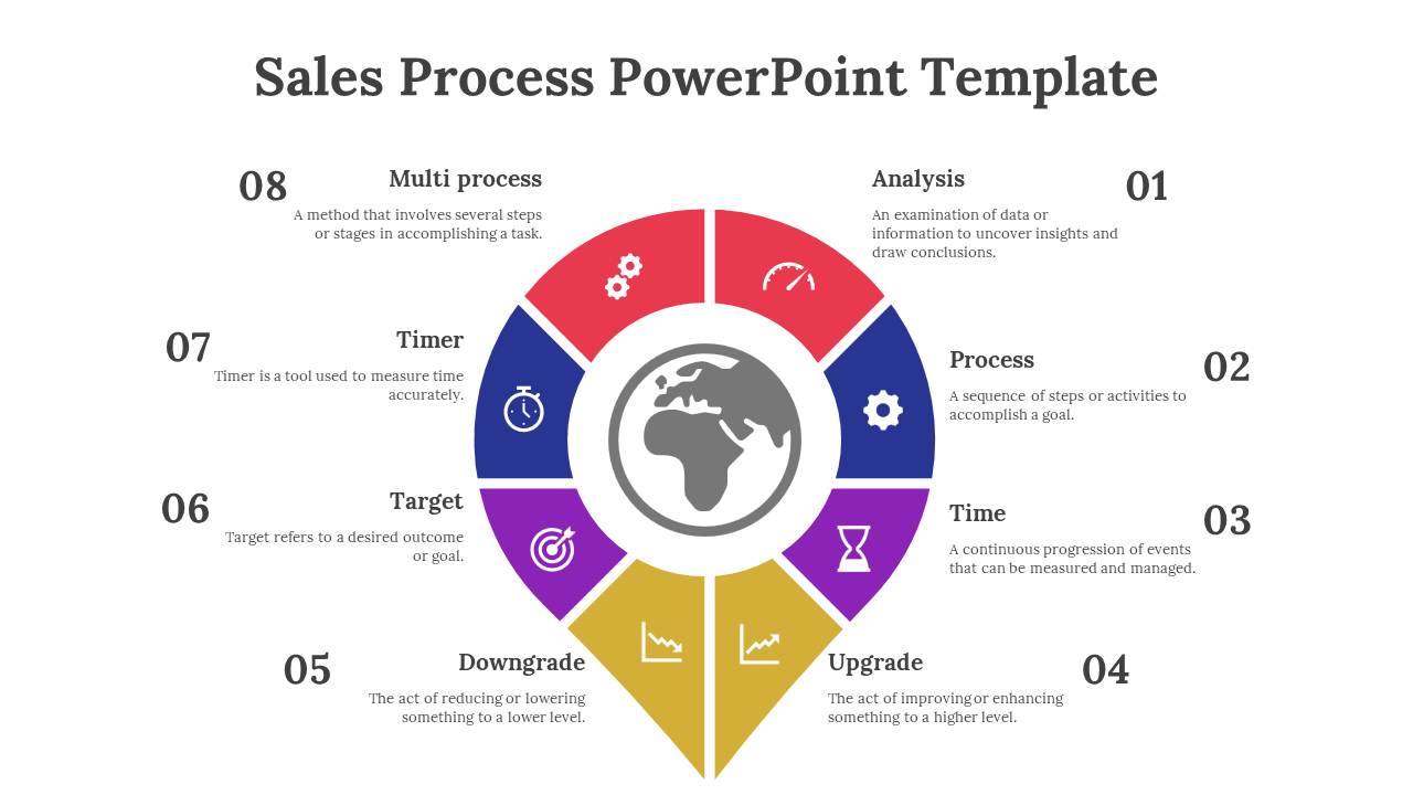 Sales process PPT slide showing a colorful location diagram with eight segments representing different stages with icons.